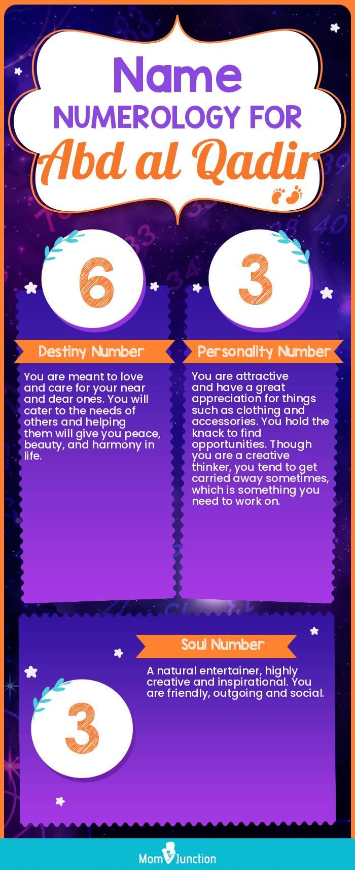 name-numerology-for-abd al qadir-boy